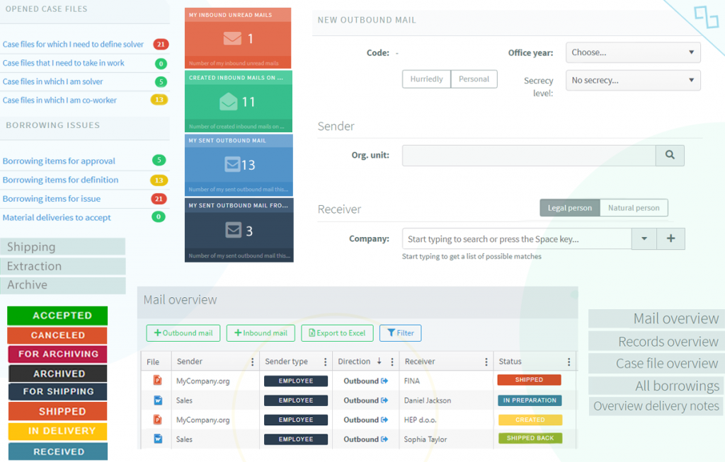 Digital eOffice for 2023! Start digitalizing your office work before it ...